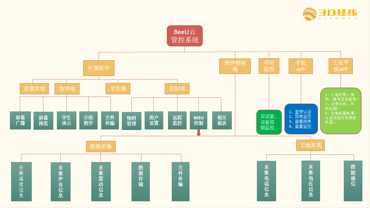 香港最快开现场直播45