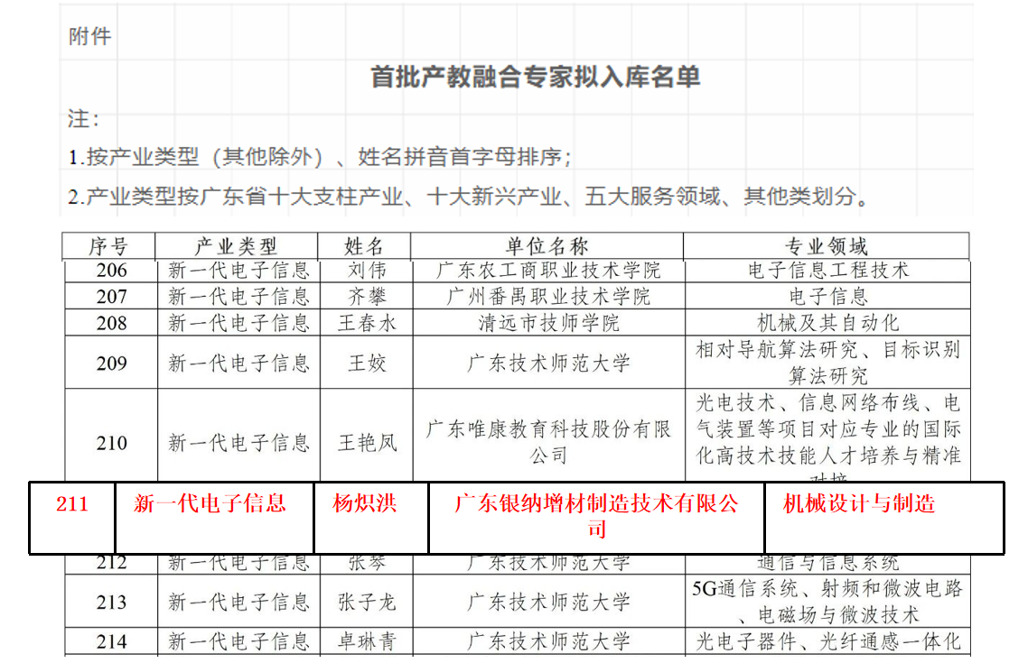 香港最快开现场直播45